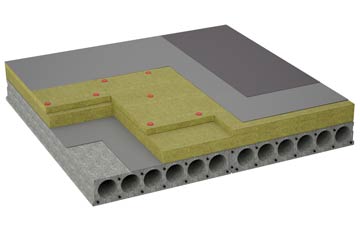 considerations of Hill Common flat roofing insulation